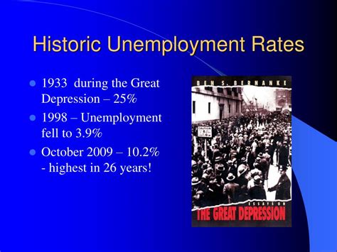 Ppt Unemployment And Inflation Powerpoint Presentation Free Download