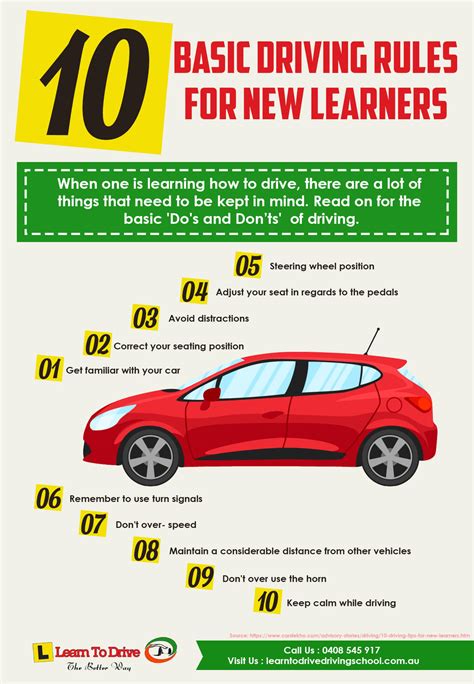 10 Basic Driving Rules For New Learners By Learntodriveau On Deviantart