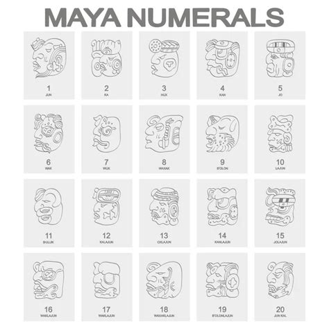 Sintético 103 Foto Los Numeros Mayas Del 1 Al 10000 Completos El último