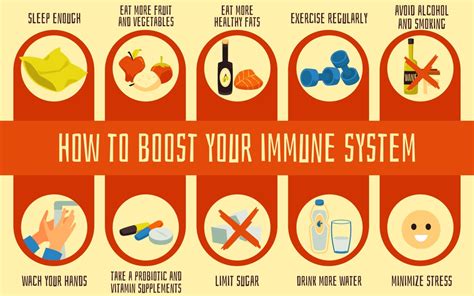 Ways To Naturally Boost Your Immune System