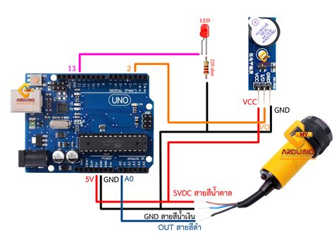 Interfacing E18 D80nk Infrared Obstacle Avoidance Sensor 54 Off