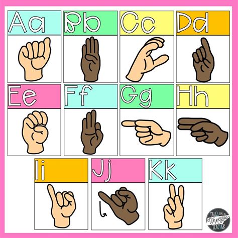 My Asl American Sign Language Poster Sets Are Growing Today I Added