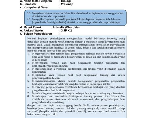 Ada Berapa Jenis Dzikir Sebutkan Dan Jelaskan