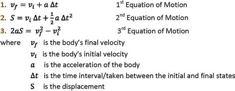 Velocity Acceleration Formula