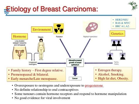 Ppt Breast Pathology Lecture 2013 Powerpoint Presentation Free