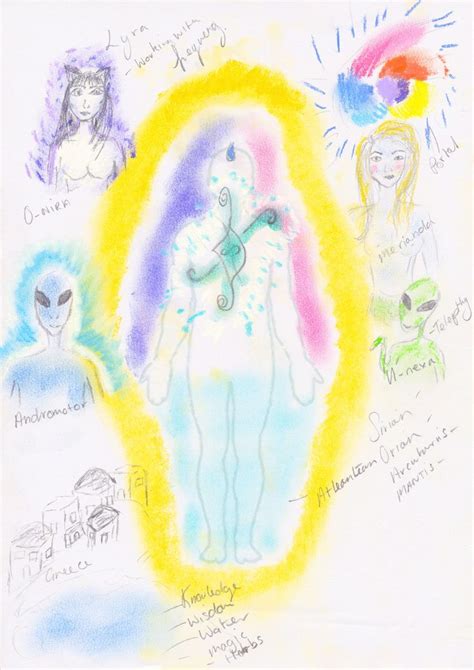 12 Best Aura Drawings Images On Pinterest Auras Psychic Readings And