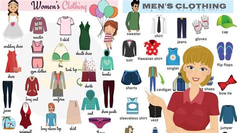 Clothes Vocabulary In English Clothes And Accessories Clothes For