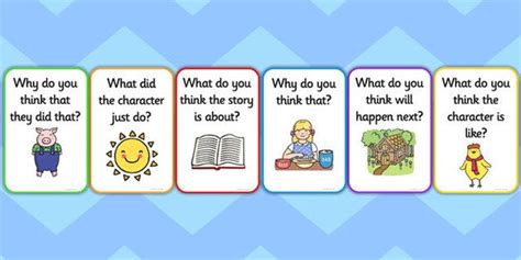 Reading Prompts And Questions Reading Skills Reading Strategies