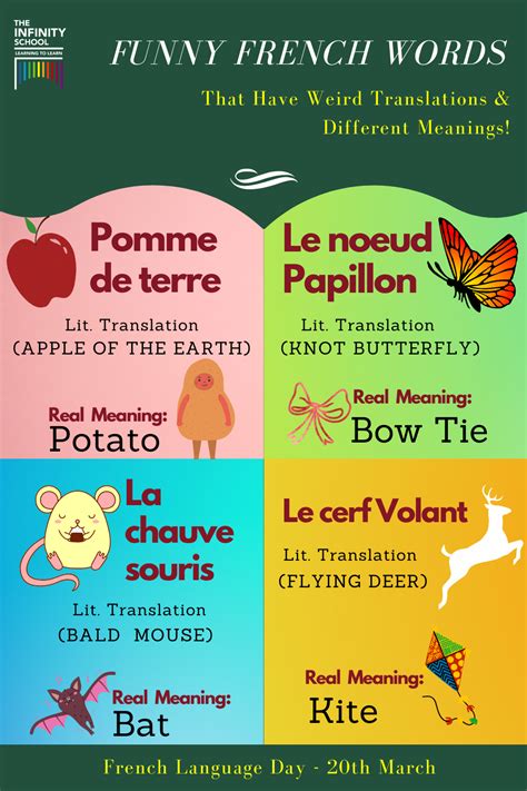 4 Funny French Words That Have Weird Translations And Different Meanings