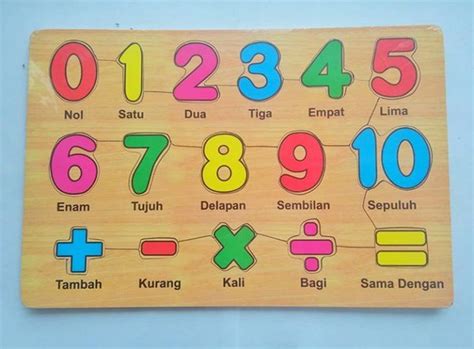 I = 1 ii = 2 Puzzel Angka 1 sampai 10 di Lapak TokoMurah online | Bukalapak