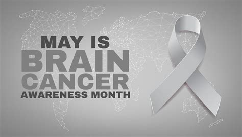 Brain Cancer Awareness Month Concept Banner With Text And Grey Ribbon