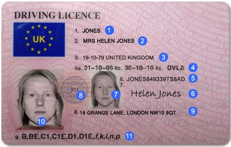 Photocard Driving Licence Explained Drivercheck