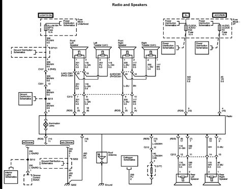 Https://tommynaija.com/wiring Diagram/07 Chevy Aveo Radio Wiring Diagram