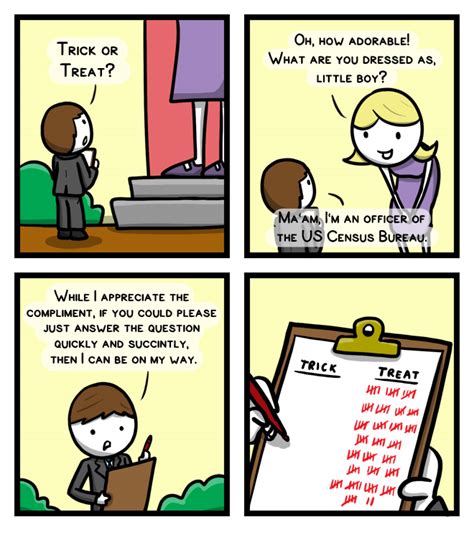 Buttersafe » It’s A Simple Question