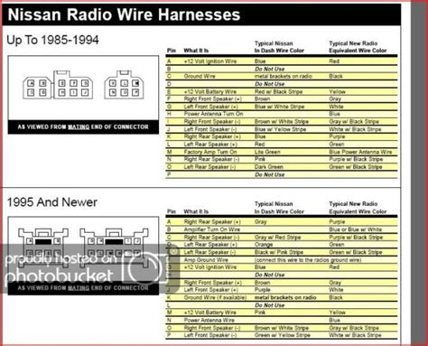 1988 nissan 300zx car radio wiring diagram. 300zx Radio Wiring - Wiring Diagram Networks