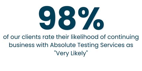 Discover Why Our Clients Are Very Satisfied With Absolute Testing Services