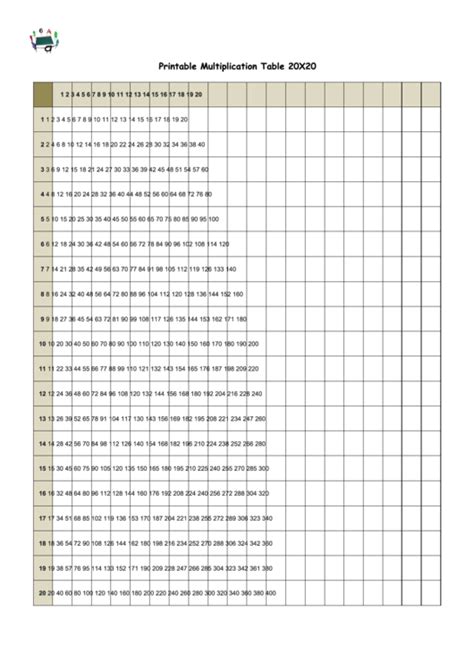 20 X 20 Times Table Chart Printable Pdf Download
