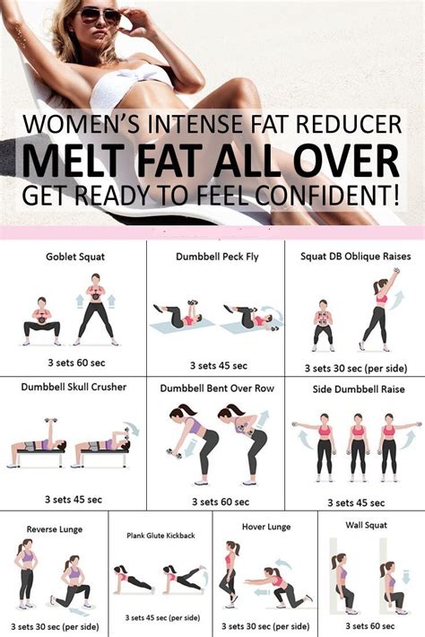 Free Workout Plan For Weight Loss And Muscle Gain Female At Home