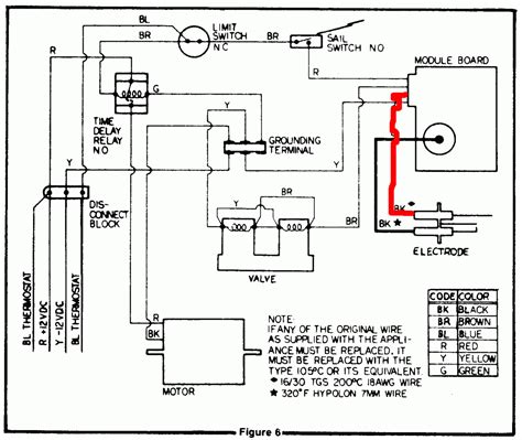 A 4 wire, double element heater wired for simultaneous operation is essentially two single element systems operating independently. Suburban Water Heater Sw6de Wiring Diagram Download