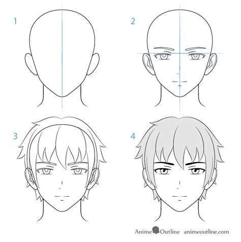 The Best 20 Face Anime Boy Drawing Easy Step By Step Bisbeewasuaz