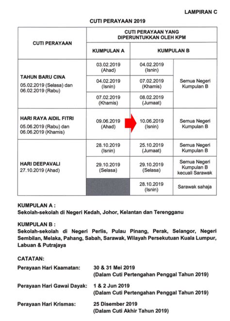 Nombor talian umum jabatan agama islam wilayah persekutuan kuala lumpur: Mei 2019 - Sekolah Izzuddin Shah (SIS), Ipoh
