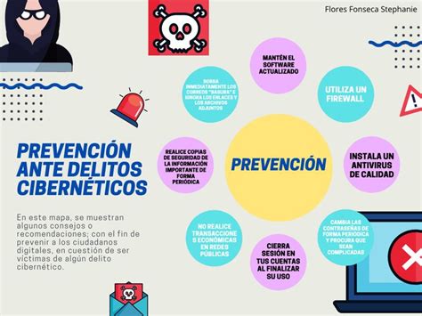 Prevenci N Ante Delitos Cibern Ticos Prevencion Delito Concepto De