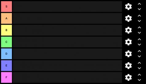 Create A Spiderman Movies And Games Tier List Tiermaker