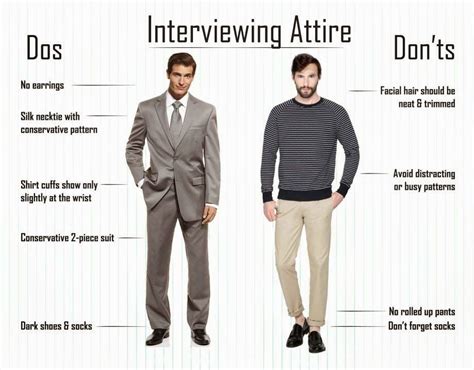 How To Dress For Interview Success Interview Outfit Men Job