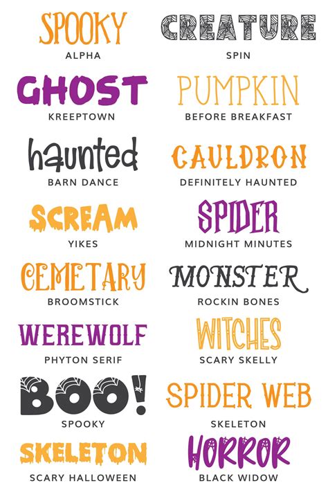 Cheap And Free Halloween Fonts For Cutting Machines Artofit