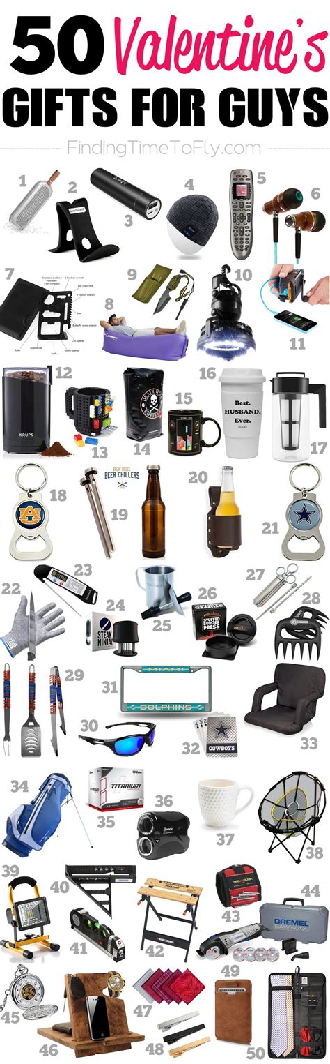 Saving This List Of Gifts For Guys A Great List Of Gift Ideas For