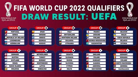 The european section of the 2022 fifa world cup qualification will act as qualifiers for the 2022 fifa world cup, to be held in qatar, for national teams that are members of the union of european football associations (uefa). 2022 WORLD CUP EUROPEAN QUALIFIERS DRAW: FRANCE VS UKRAINE ...