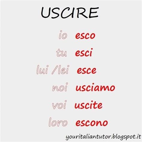 The Present Tense Of The Verb Uscire To Go Out Learnitalian