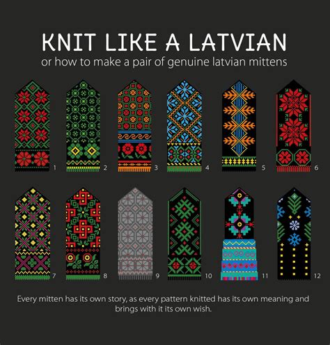 For Several Centuries In Latvia Mittens Were The Main Form Of T And