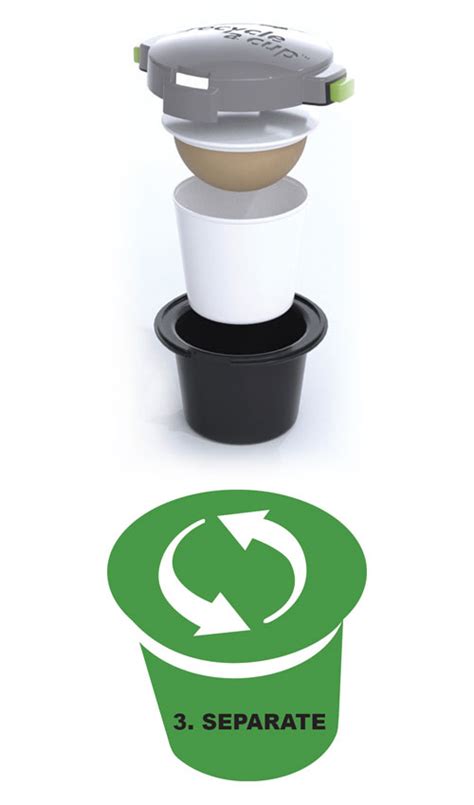 Recycle K Cups Recycle Keurig Cups K Cup Recycling Recycle A Cup