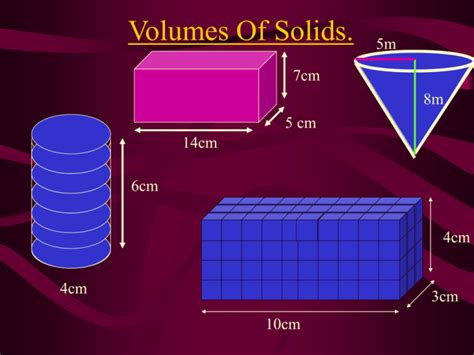 Volumes Of Solids