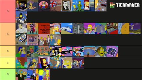 The Simpsons 007 References Tier List Community Rankings Tiermaker