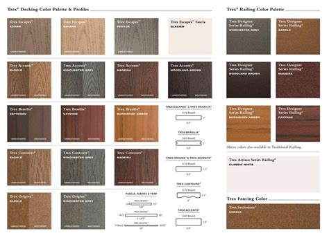 Shades of grey trex decking timbertech decking colors trex railing colors old | Composite decking, Trex deck ...