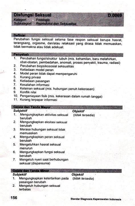 D.0069 Disfungsi Seksual – SDKI – Standart Diagnosis Keperawatan Indonesia