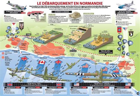 ⌛️ 6 Juin 1944 Débarquement Allié En Normandie Histoire En Francais Cours Histoire