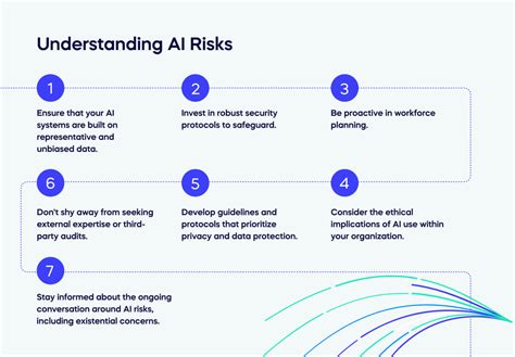 15 potential artificial intelligence ai risks