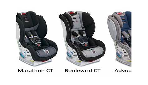 britax infant car seat manual