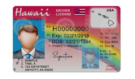 Drivers License Psd Template Buy Fake Id Photoshop Template Id Card