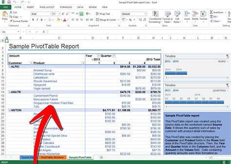 How To Create Pivot Tables In Excel Beginner S Tutorial Unlock Your Excel Potential