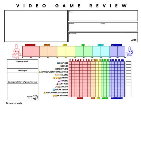 Video Game Review Template By Circleheadsartworld On Deviantart