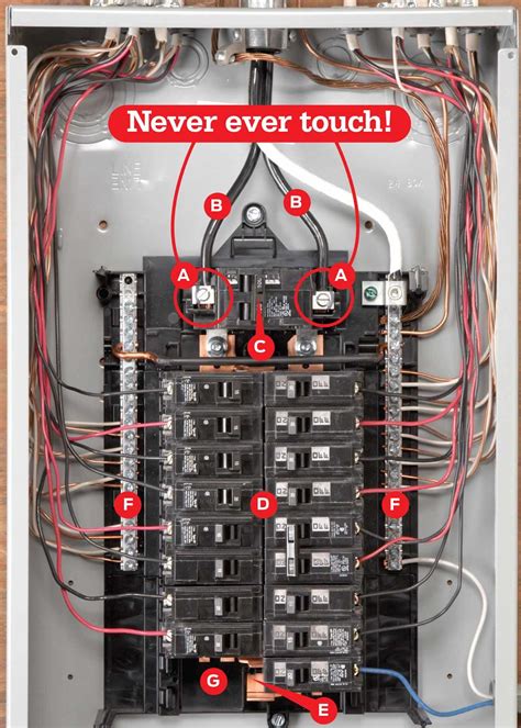 The home electrical wiring diagrams start from this main plan of an actual home which was recently wired and is in the final stages. Breaker Box Safety: How to Connect a New Circuit in 2020 | Home electrical wiring, Breaker box ...