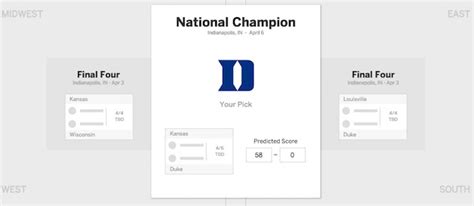 Espns Tournament Challenge Has Just 1 Perfect Bracket Remaining Out Of