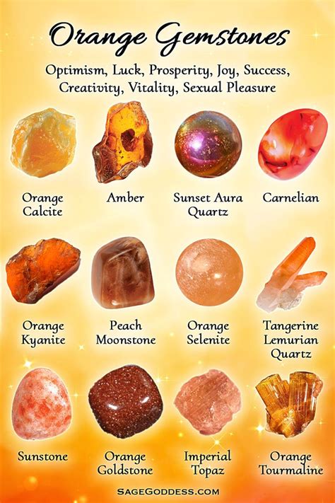 Orange Gemstones In 2021 Orange Gemstone Crystals And Gemstones