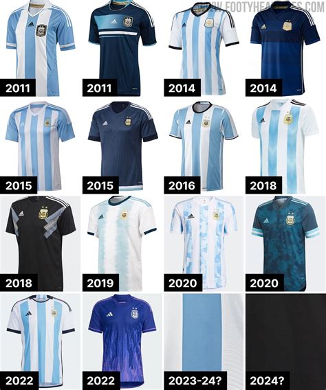 Adidas To Release All New Argentina Kits In 2023 Footy Headlines