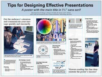 Do you create posters for personal or business use? Poster Basics - How to Create a Research Poster - Research ...