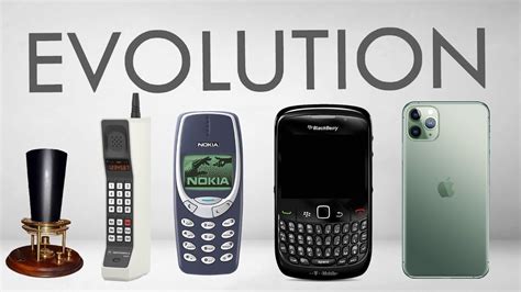 Evolution Of Phones 1876 2020 Youtube